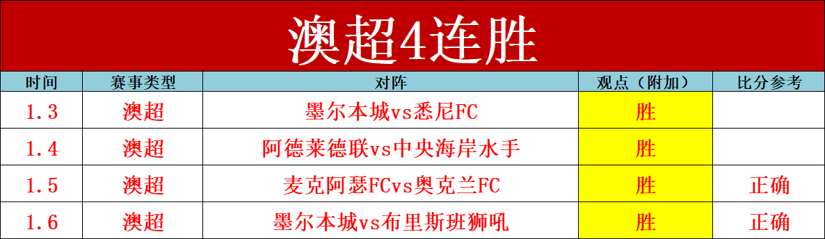 乐竞体育,产品,乐竞体育官网,乐竞体育官网,APP下载,注册领彩金,官方网站,网站入口