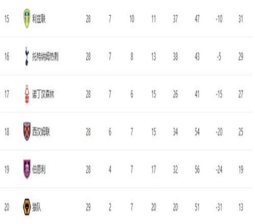 道格拉斯路,易斯公布恋,岁巴西模特,乐竞体育官网,APP下载,注册领彩金,官方网站,网站入口