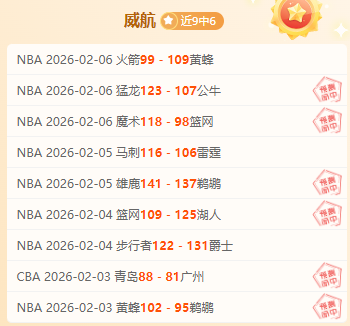 专家解读,快船,步行者前瞻,乐竞体育官网,APP下载,注册领彩金,官方网站,网站入口