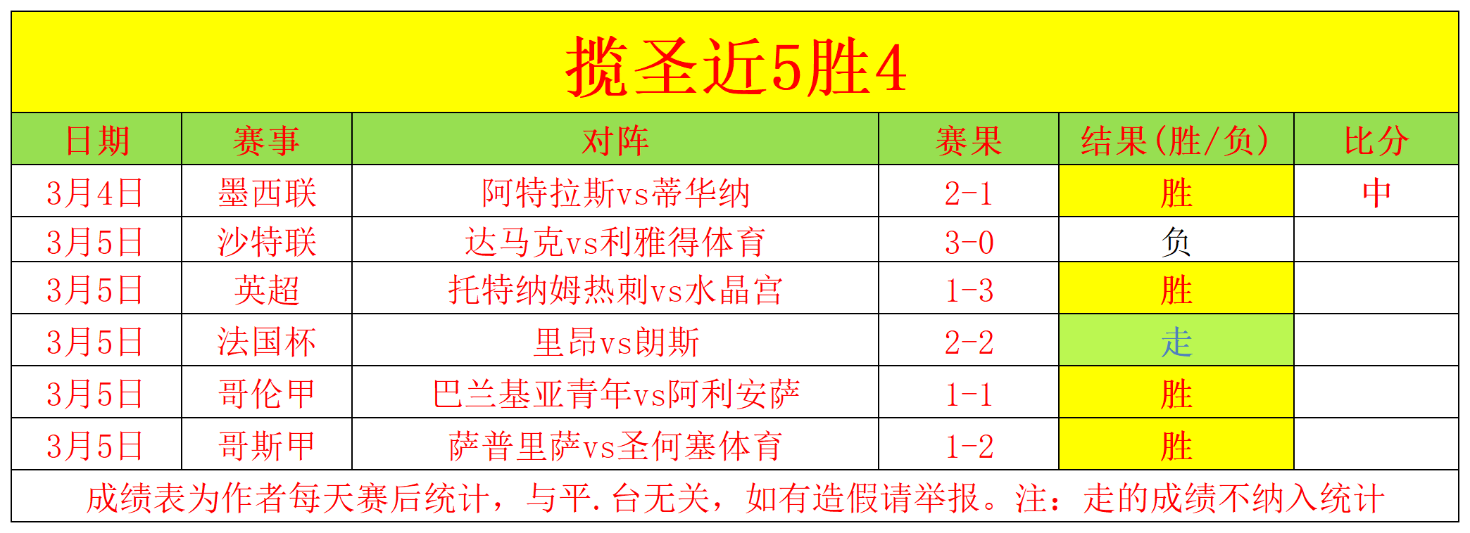 欧冠,强名单揭晓,五大联赛仅,乐竞体育官网,APP下载,注册领彩金,官方网站,网站入口