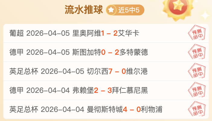 五大联赛近,期战绩分析,排名反差背,乐竞体育官网,APP下载,注册领彩金,官方网站,网站入口