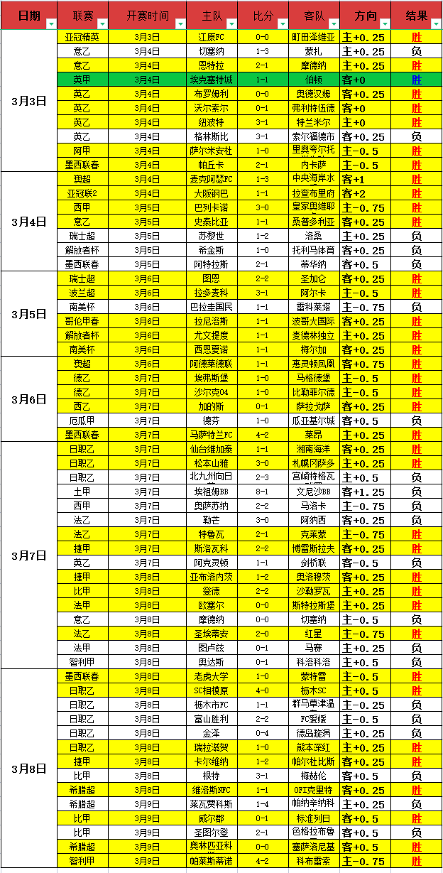 大乐透期号,专家推荐,新疆对阵宁,乐竞体育官网,APP下载,注册领彩金,官方网站,网站入口
