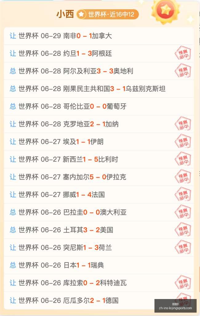 推荐,足球攻略周,世界杯前瞻,乐竞体育官网,乐竞体育App,乐竞体育直播,乐竞体育平台,乐竞体育入口