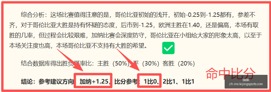 欧洲篮球盛,女篮组赛事,深度解析终,乐竞体育官网,乐竞体育App,乐竞体育直播,乐竞体育平台,乐竞体育入口