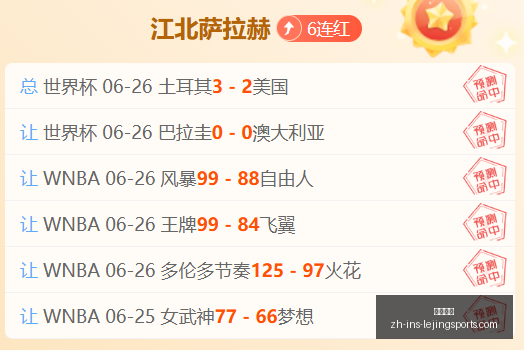 篮球迷今日,信心之战,不容错过,乐竞体育官网,乐竞体育App,乐竞体育直播,乐竞体育平台,乐竞体育入口
