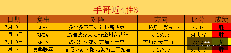 乐竞体育乐,竞体育官网,突发变动结,乐竞体育官网,乐竞体育App,乐竞体育直播,乐竞体育平台,乐竞体育入口