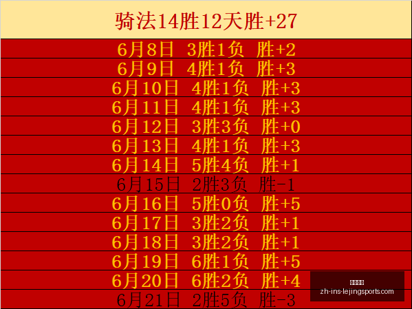 乐竞体育,乐竞体育官网,乐竞体育App,乐竞体育官网,乐竞体育App,乐竞体育直播,乐竞体育平台,乐竞体育入口