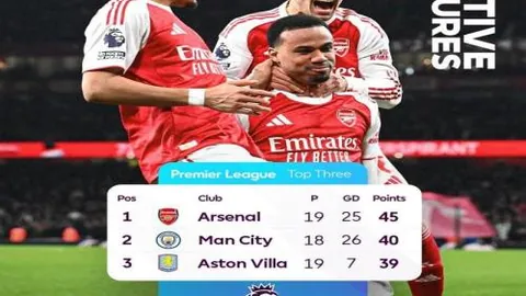 梦回往昔，曼联欧冠席位争夺战：Opta曝本赛季夺冠概率仅4.9%！惊心动魄！