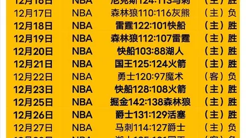 “揭秘判决书：秦升被指涉嫌操控孙世林在申花与权健战事中踢假球”