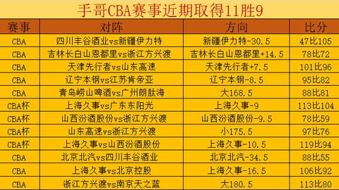 皇马马竞球衣颜色：源自英格兰俱乐部渊源