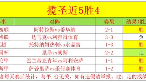 欧冠16强名单揭晓：五大联赛仅剩三队，拜仁成功突围，抽签仪式即将开启