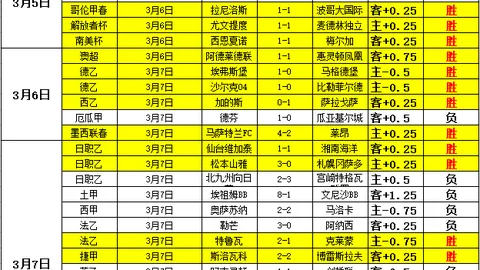 大乐透期号专家推荐：新疆对阵宁波精彩分析