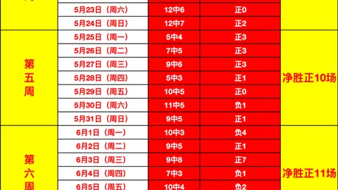 竞篮赛事速递独家预测乐竞体育官网：今日2场对决，谁将笑到最后
