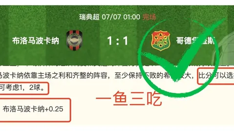 梅西深度赛后分析：罕见三届世界杯决赛者，备战历程