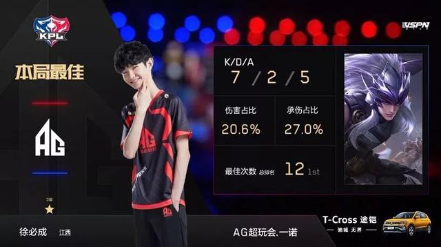 更融合了艺