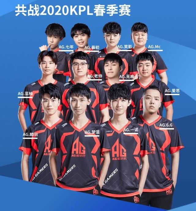 现并非偶然